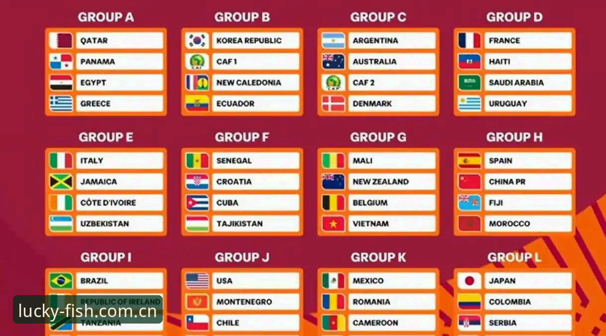 U17世界杯抽签结果揭晓:国足遭遇西班牙摩洛哥,女足与美国同组